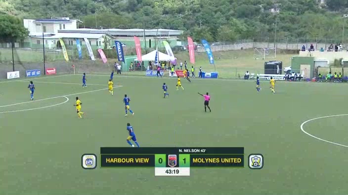 JAM D1 Harbour View FC Vs Molynes United 42 phút Vào, ghi bàn 0:1