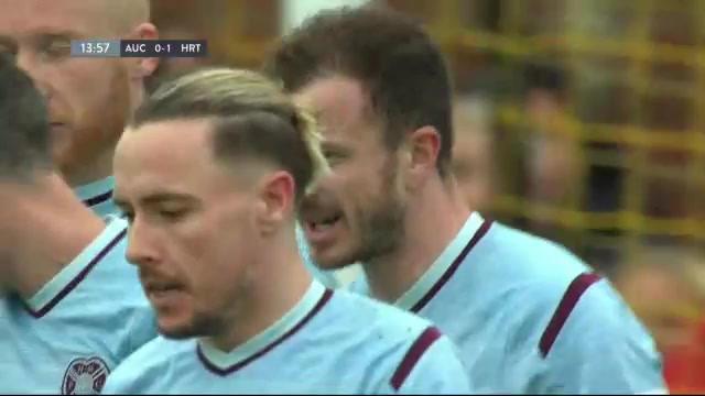 SCOFAC Auchinleck Talbot Vs Heart of Midlothian Andy Halliday Goal in 14 min, Score 0:1