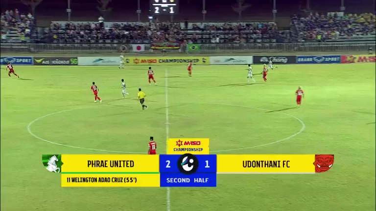 1048 Phrae United FC Vs Udon Thani 56 skor gol , skor 2:1