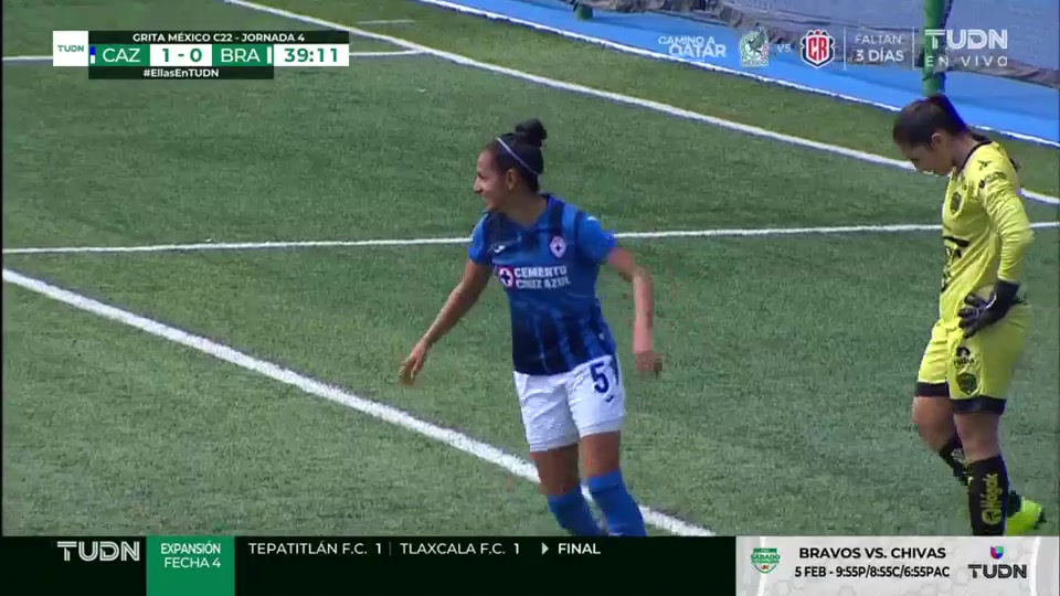 Mex MFW Cruz Azul (w) Vs Juarez FC (w) 39 ทำประตู  ประตู, ทำคะแนน 1:0