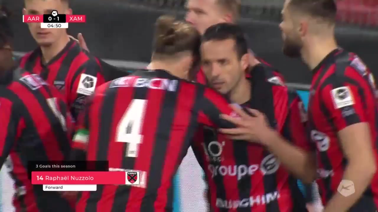 SUI D1 Aarau Vs Neuchatel Xamax 5 phút Raphael NuzzoloVào, ghi bàn 0:1