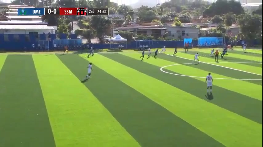 LPF Panama UMECIT Vs Sporting San Miguelito Reserves  Goal in 76 min, Score 0:1