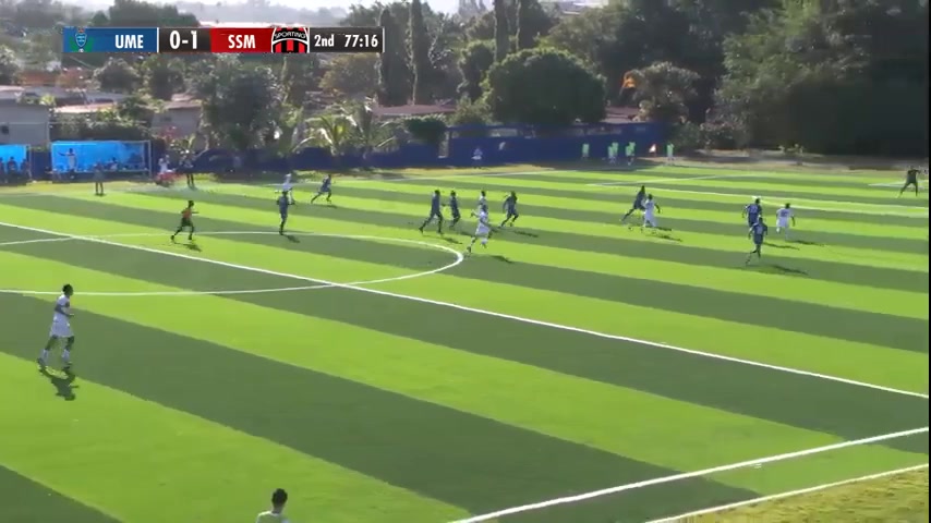 LPF Panama UMECIT Vs Sporting San Miguelito Reserves  Goal in 78 min, Score 0:2