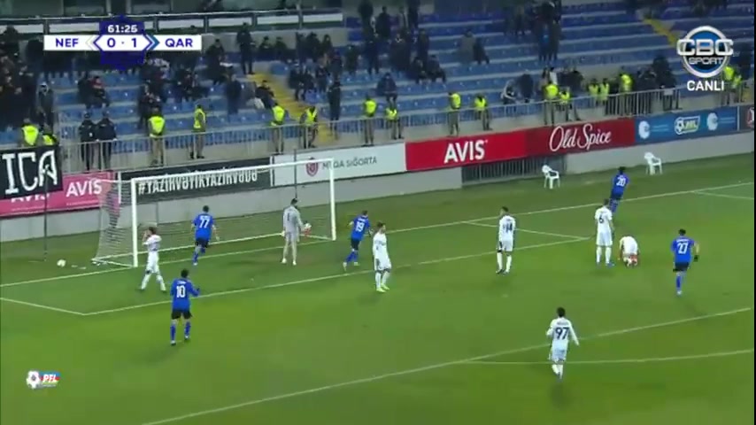 613 FC Neftci Baku Vs Qarabag 61 skor gol , skor 0:2