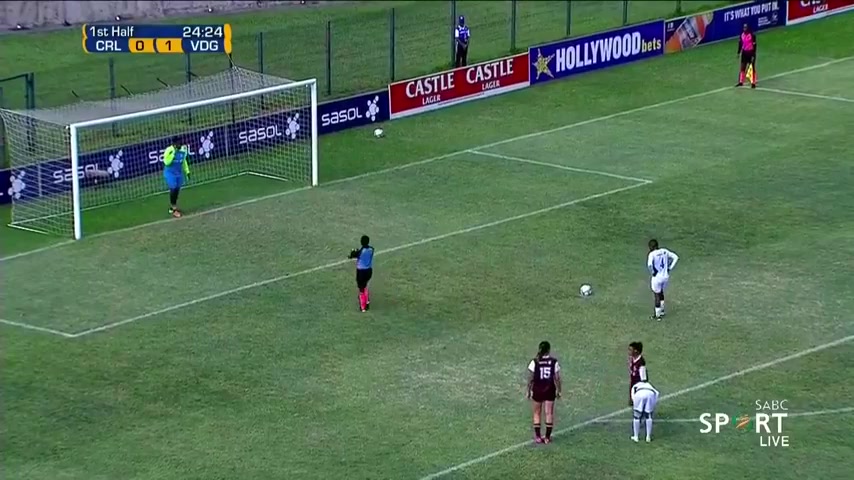 NFD Croesus (w) Vs Vasco Da Gama RSA (w) 24 phút Vào, ghi bàn 1:1