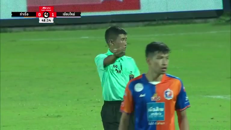 700 Port FC Vs JL Chiangmai United FC 49 skor gol Akkanis Punya, skor 0:2