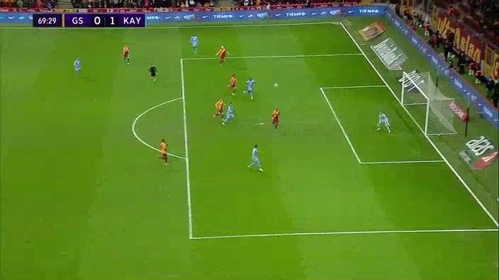 TUR D1 Galatasaray Vs Kayserispor Miguel Cardoso Goal in 69 min, Score 0:1