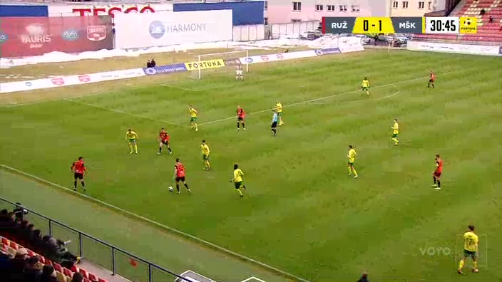 SVK D1 MFK Ruzomberok Vs MSK Zilina 31 phút Tomas BobcekVào, ghi bàn 1:1