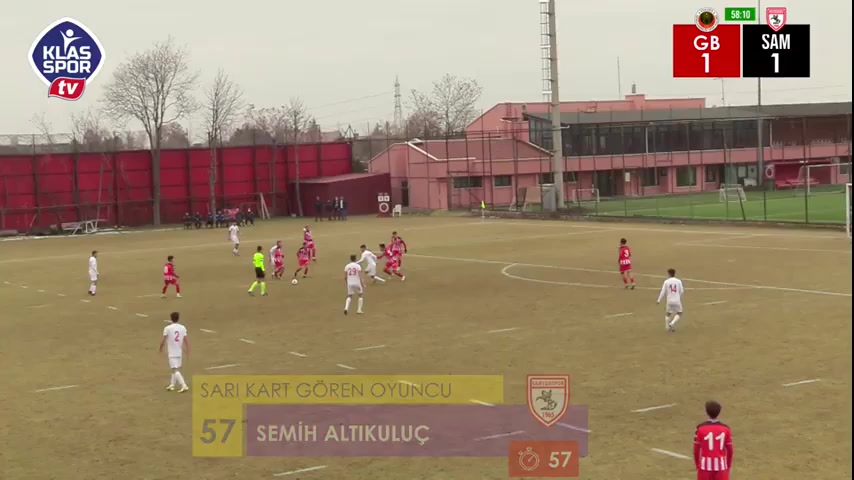 TUR U19 Genclerbirligi U19 Vs Samsunspor U19  Goal in 59 min, Score 2:1