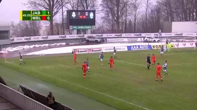 CZEC Baumit Jablonec Vs Mlada Boleslav Tomas Malinsky Goal in 49 min, Score 2:0