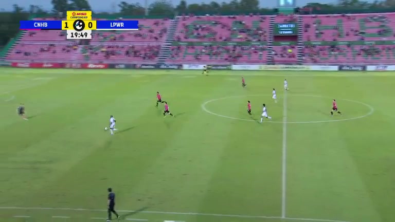 THA L2 Chainat FC Vs Lamphun Warrior 20 phút Vào, ghi bàn 1:1
