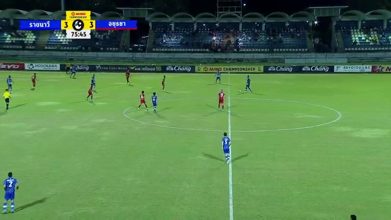 THA L2 Navy FC Vs Ayutthaya United 78 phút Nikola KomazecVào, ghi bàn 3:4