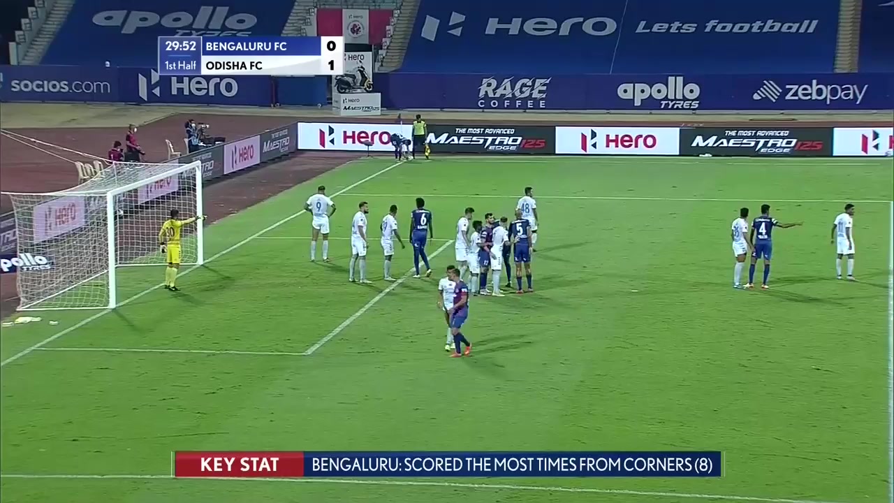 ISL Bengaluru Vs Odisha FC 30 phút Vào, ghi bàn 1:1