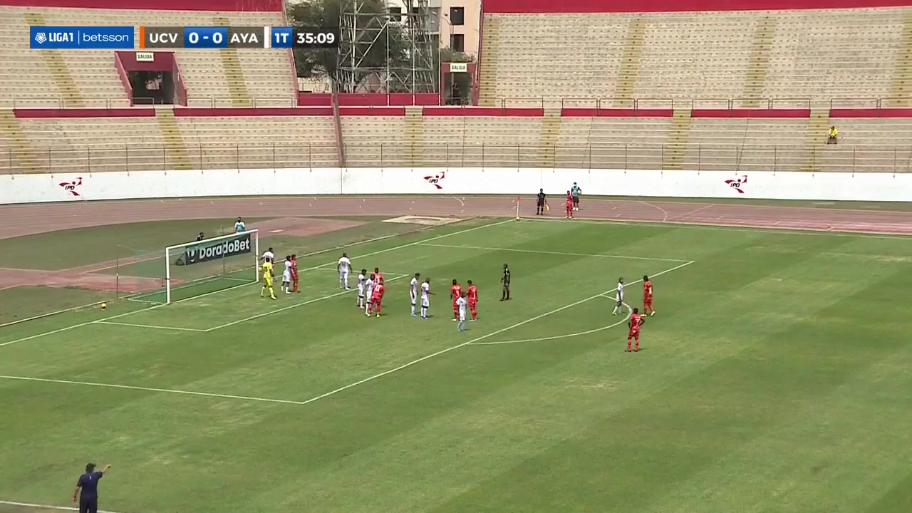 PER D1 Univ.Cesar Vallejo Vs Inti Gas Deportes 35 phút Leandro Roberto FleitasVào, ghi bàn 0:1