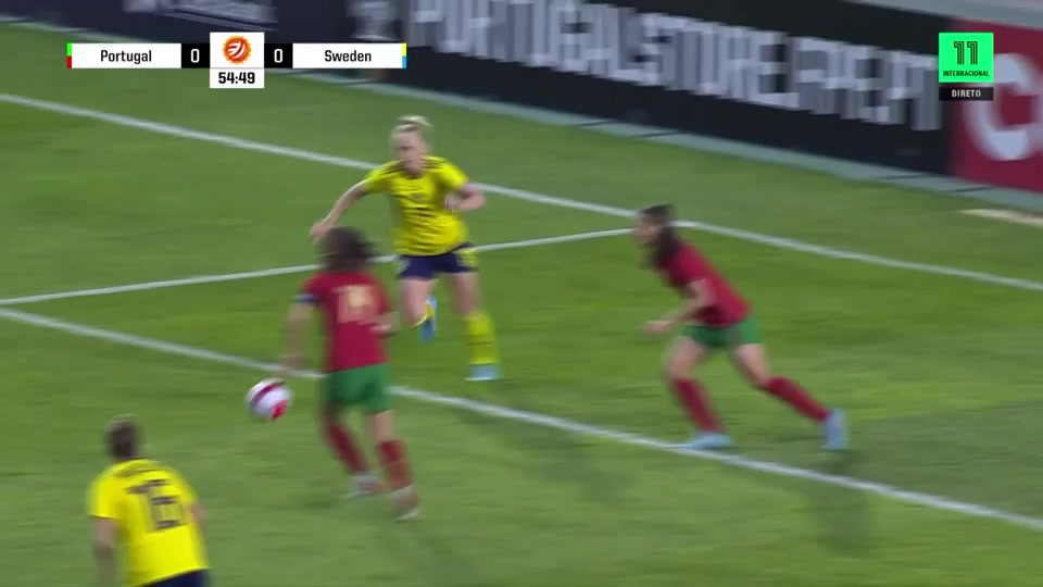 ALGC Portugal (w) Vs Sweden (w) Hanna Glas Goal in 55 min, Score 0:1