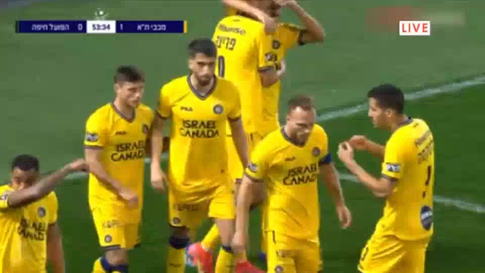 ISR D1 Maccabi Tel Aviv Vs Hapoel Haifa 53 phút Stipe PericaVào, ghi bàn 1:0