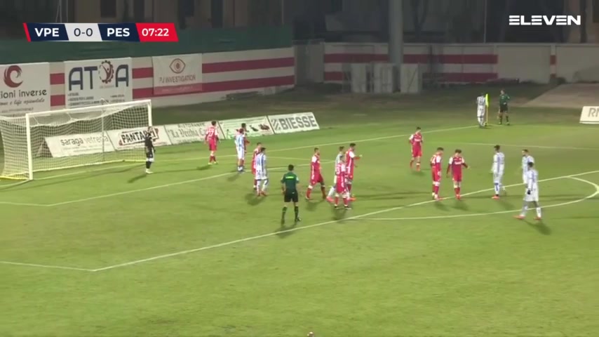 ITA C1 Vis Pesaro Vs Pescara 7 phút Vào, ghi bàn 0:1