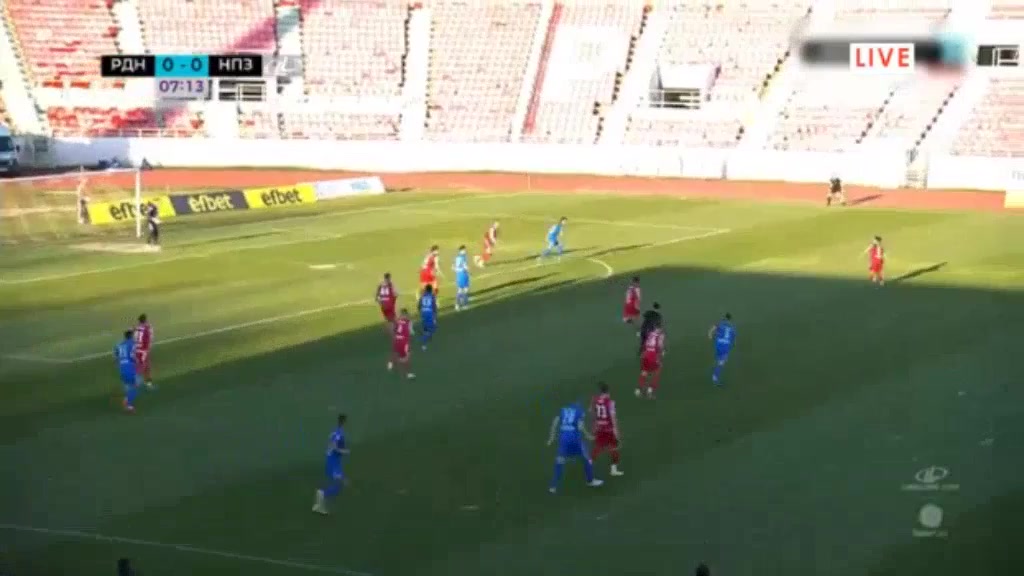 SER D1 Radnicki Nis Vs Novi Pazar 8 phút Ryohei MichibuchiVào, ghi bàn 1:0