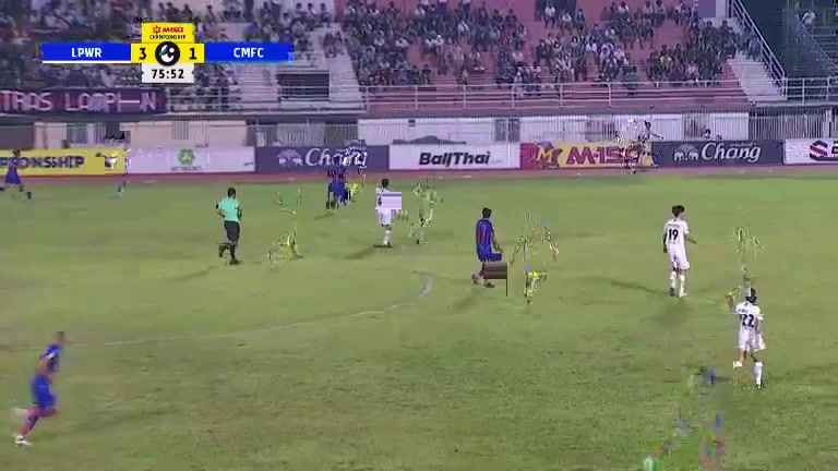 THA L2 Lamphun Warrior Vs Chiangmai FC 77 phút Vào, ghi bàn 3:2