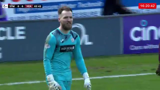 SCO PR Saint Mirren Vs Heart of Midlothian Ellis Simms Goal in 64 min, Score 0:1