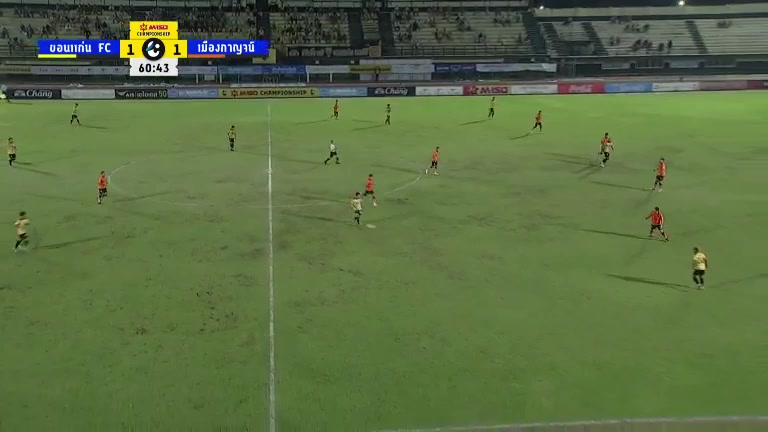 1048 Khonkaen FC Vs Muangkan FC 62 skor gol , skor 2:1