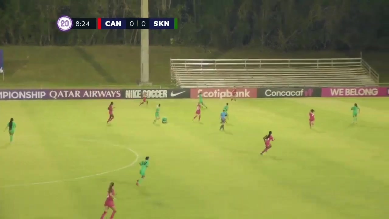 CNCF WU20 Canada (w) U20 Vs St. Kitts and Nevis (w) U20  Goal in 9 min, Score 1:0