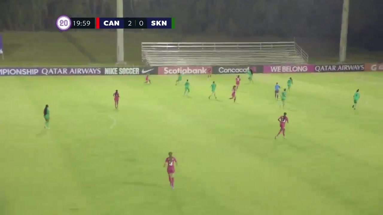 CNCF WU20 Canada (w) U20 Vs St. Kitts and Nevis (w) U20  Goal in 21 min, Score 3:0