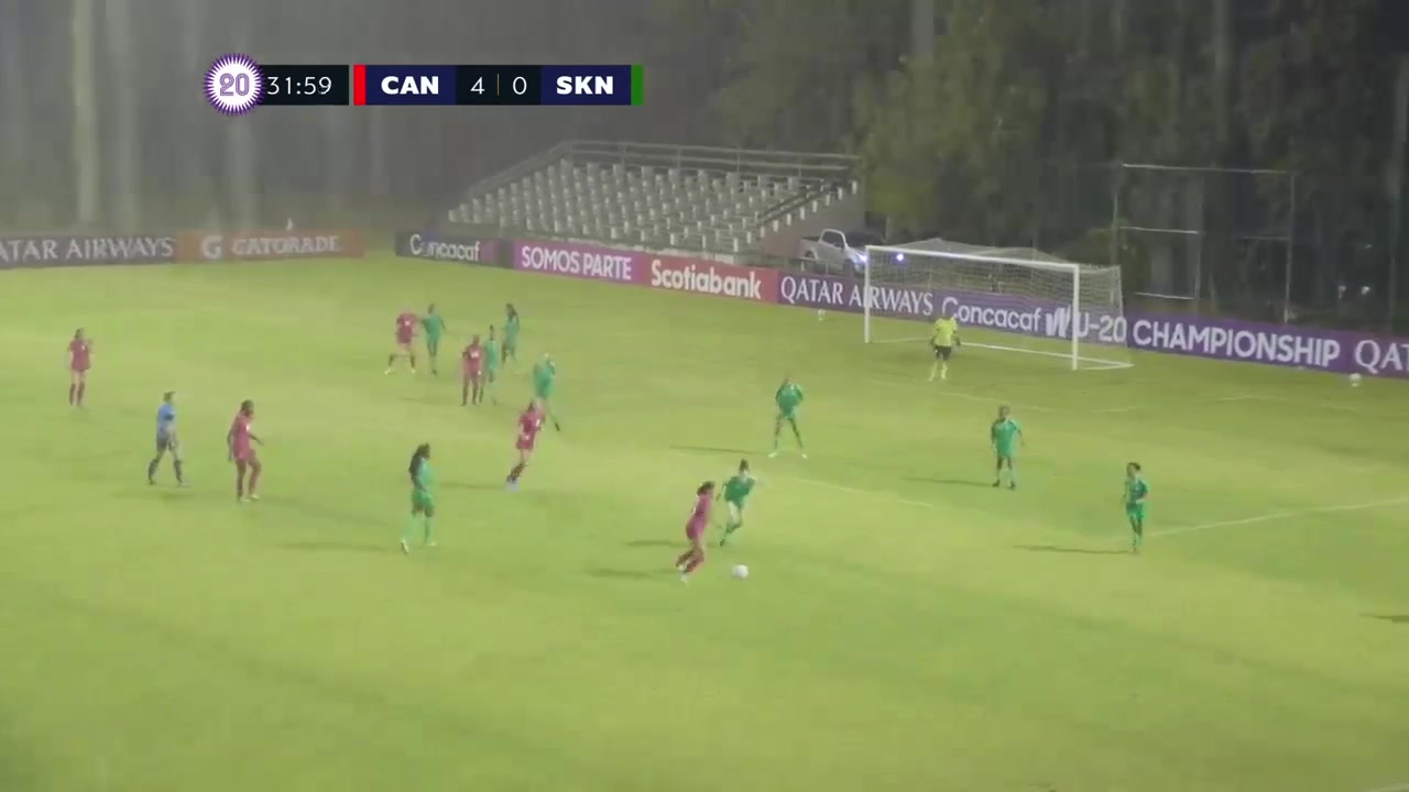 CNCF WU20 Canada (w) U20 Vs St. Kitts and Nevis (w) U20  Goal in 33 min, Score 5:0