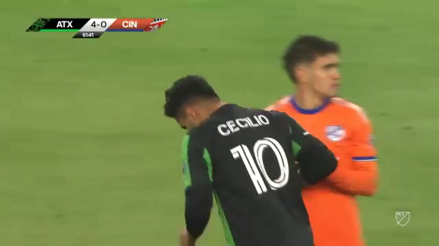 MLS Austin FC Vs FC Cincinnati 62 ทำประตู  ประตู, ทำคะแนน 4:0