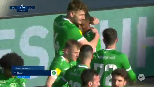 SUI Sl St. Gallen Vs Grasshopper 67 phút Kwadwo DuahVào, ghi bàn 2:0