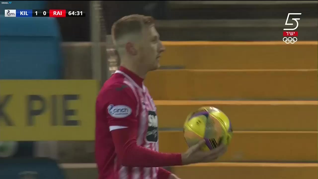 SCO BC Kilmarnock Vs Raith Rovers Ross Matthews Goal in 66 min, Score 1:1