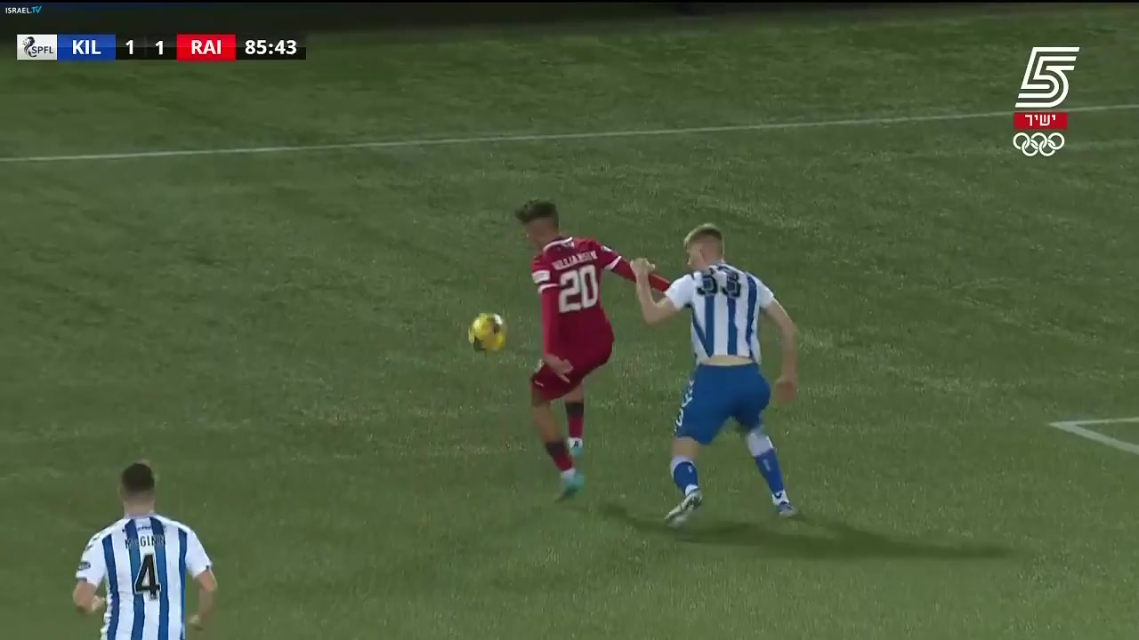 SCO BC Kilmarnock Vs Raith Rovers  Goal in 86 min, Score 1:2