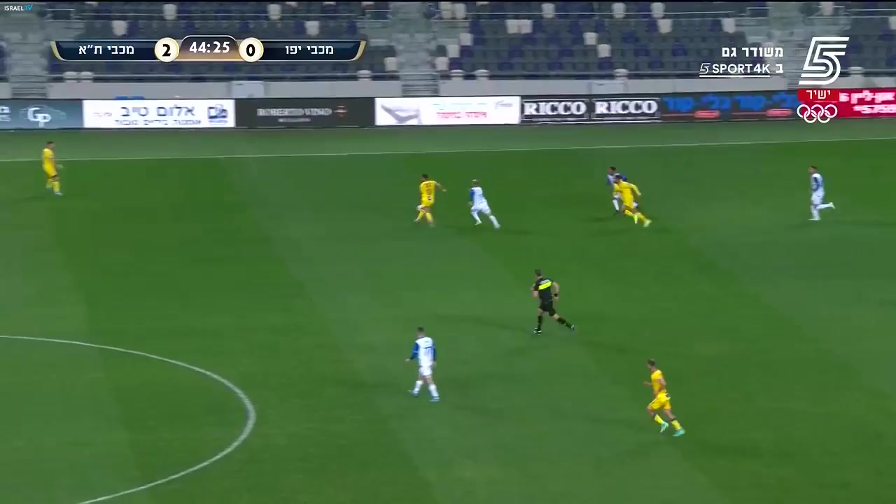 ISR CUP Maccabi Kabilio Jaffa Vs Maccabi Tel Aviv  Goal in 44 min, Score 0:3