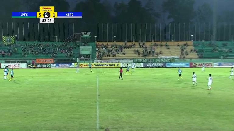 1048 Lampang FC Vs Khonkaen FC 82 skor gol , skor 6:1