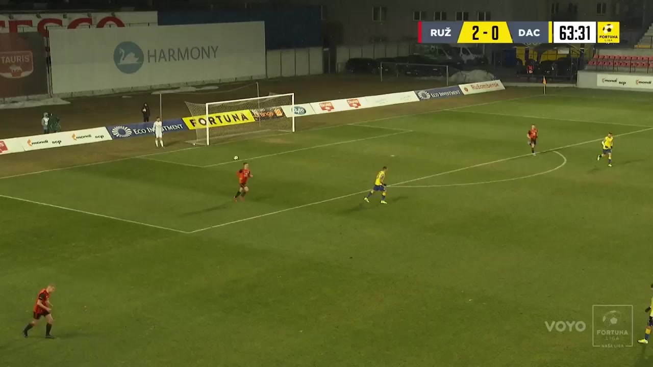 SVK D1 MFK Ruzomberok Vs Dunajska Streda 65 phút Tomas BobcekVào, ghi bàn 3:0