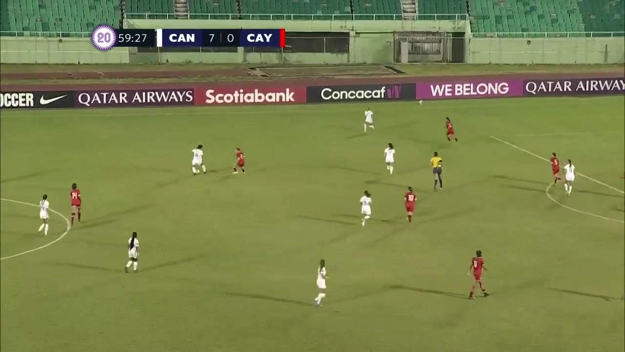 CNCF WU20 Canada (w) U20 Vs Cayman Islands (w) (U20)  Goal in 60 min, Score 8:0