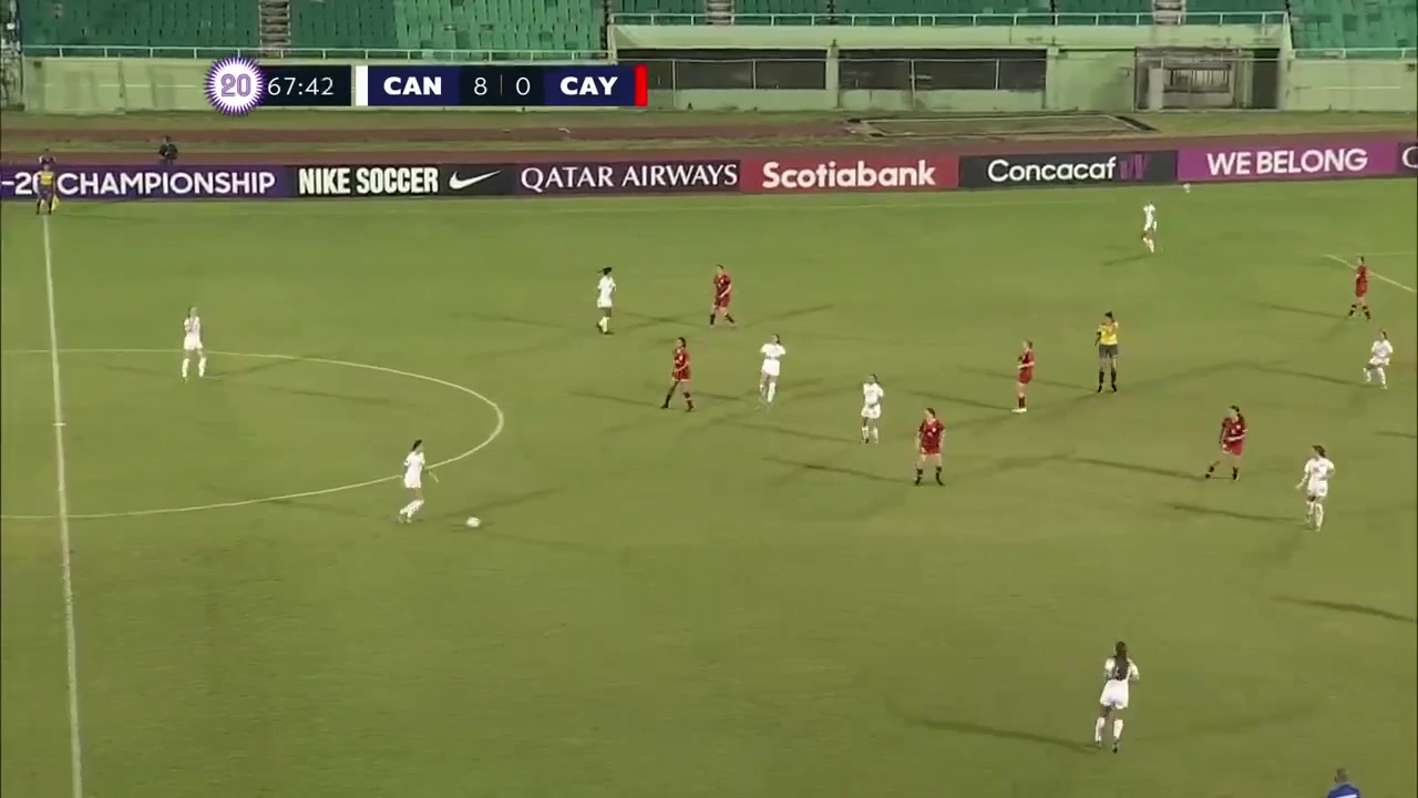 CNCF WU20 Canada (w) U20 Vs Cayman Islands (w) (U20)  Goal in 68 min, Score 9:0