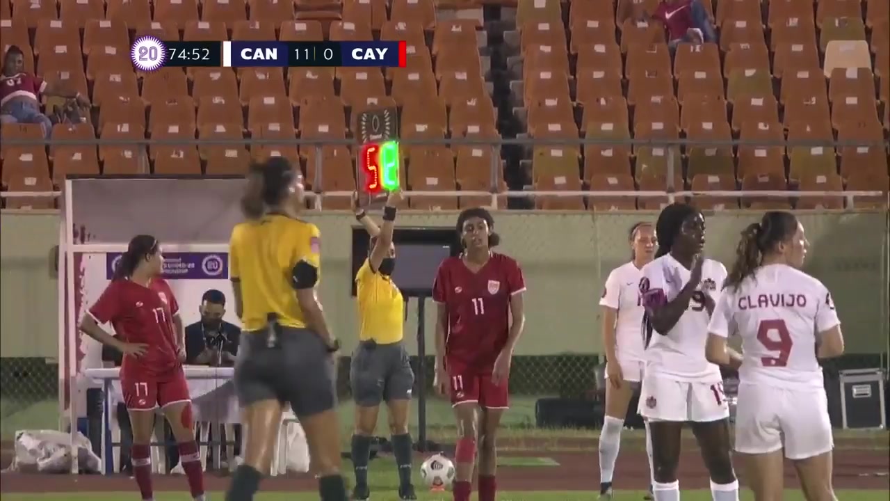 CNCF WU20 Canada (w) U20 Vs Cayman Islands (w) (U20)  Goal in 76 min, Score 12:0