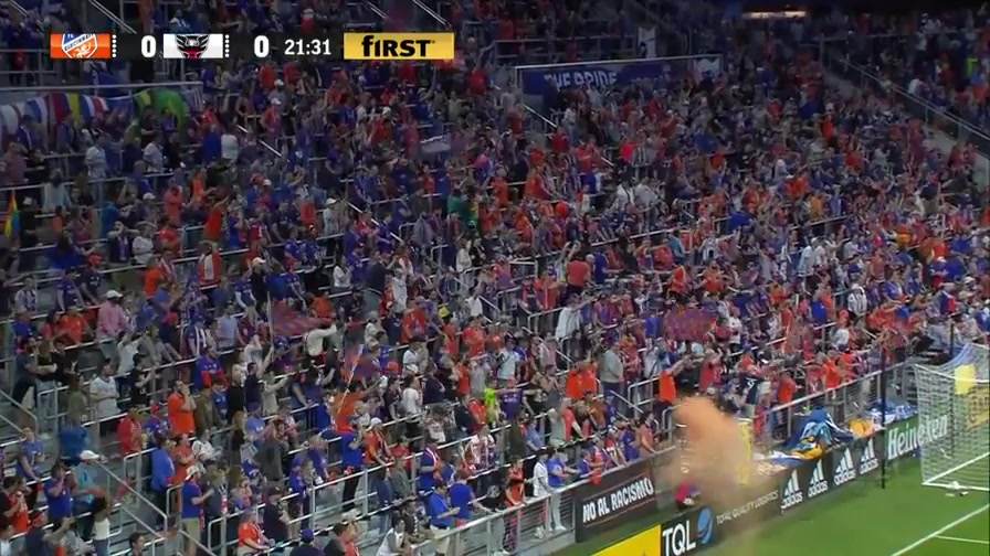 MLS FC Cincinnati Vs DC United 21 ทำประตู  ประตู, ทำคะแนน 1:0