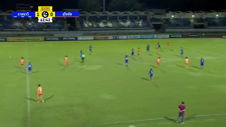 THA L2 Navy FC Vs Sukhothai Jeong W. Goal in 63 min, Score 1:1