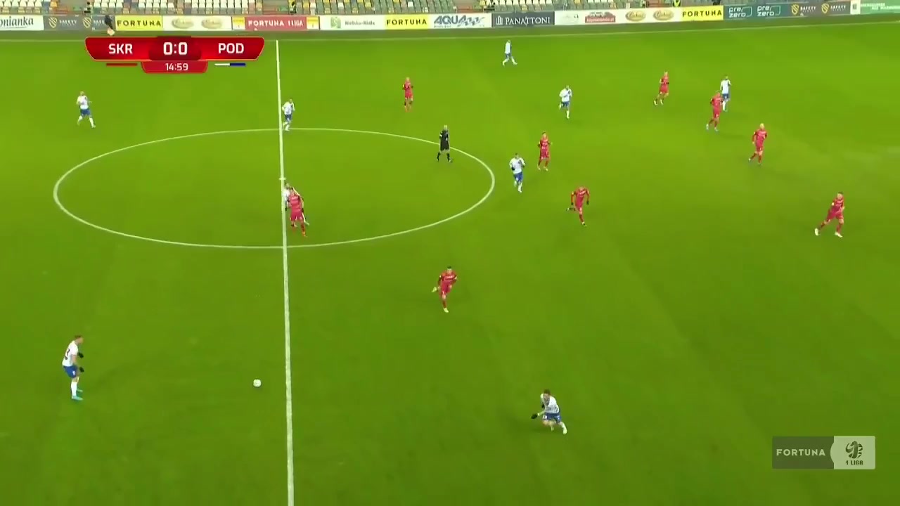 POL D1 Podbeskidzie Bielsko-Biala Vs Skra Czestochowa  Goal in 16 min, Score 0:1