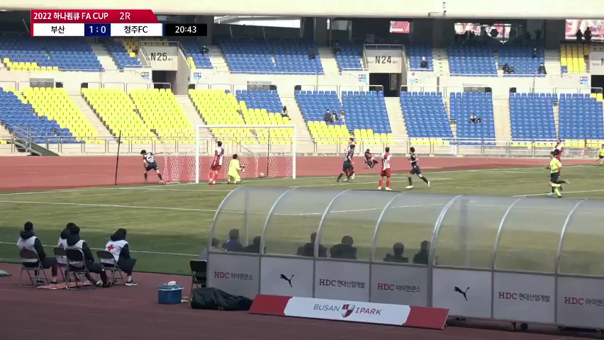 KFAC Busan I Park Vs Cheongju Jikji An Byong Jun Goal in 20 min, Score 1:1