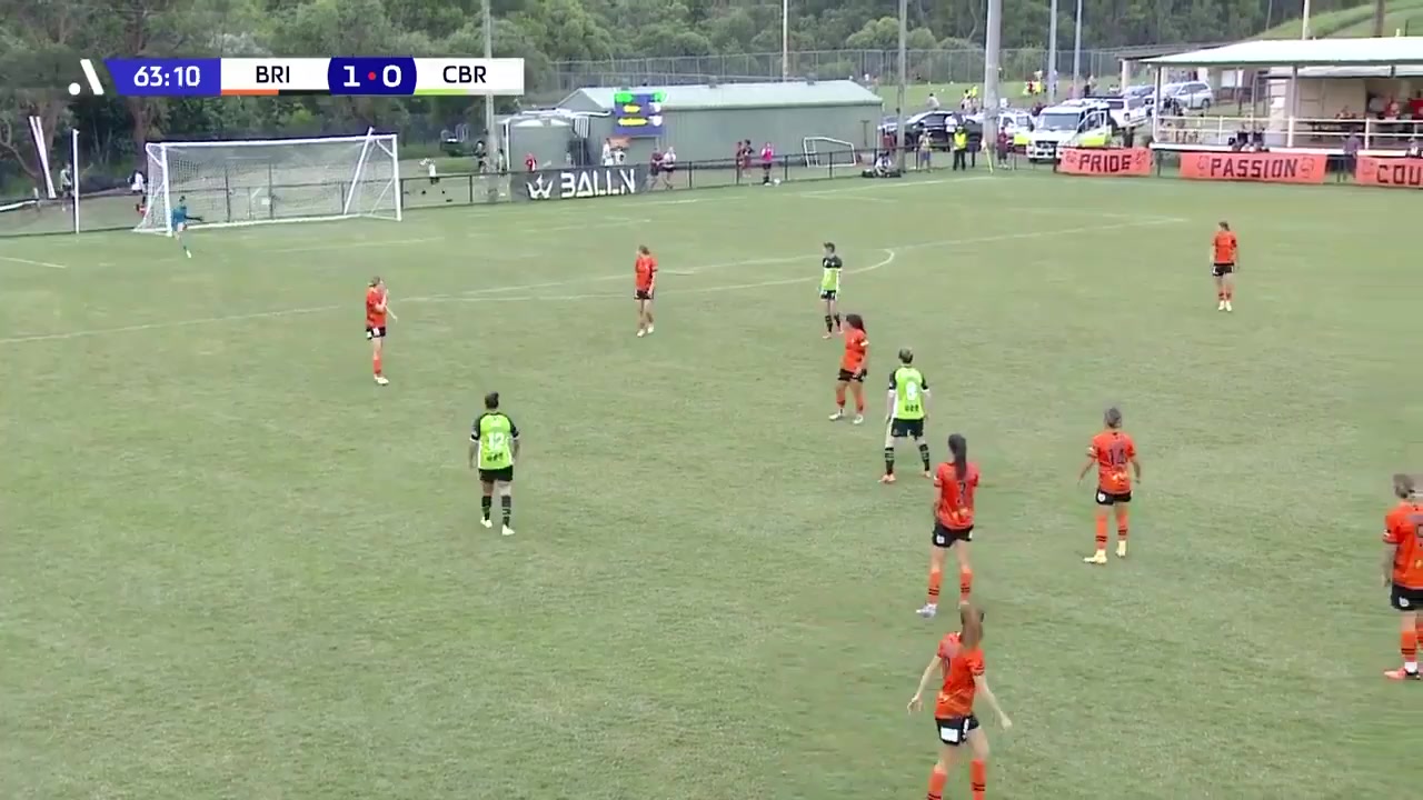 AUS WAL Brisbane Roar (w) Vs Canberra United (w) Norrie Goal in 65 min, Score 2:0