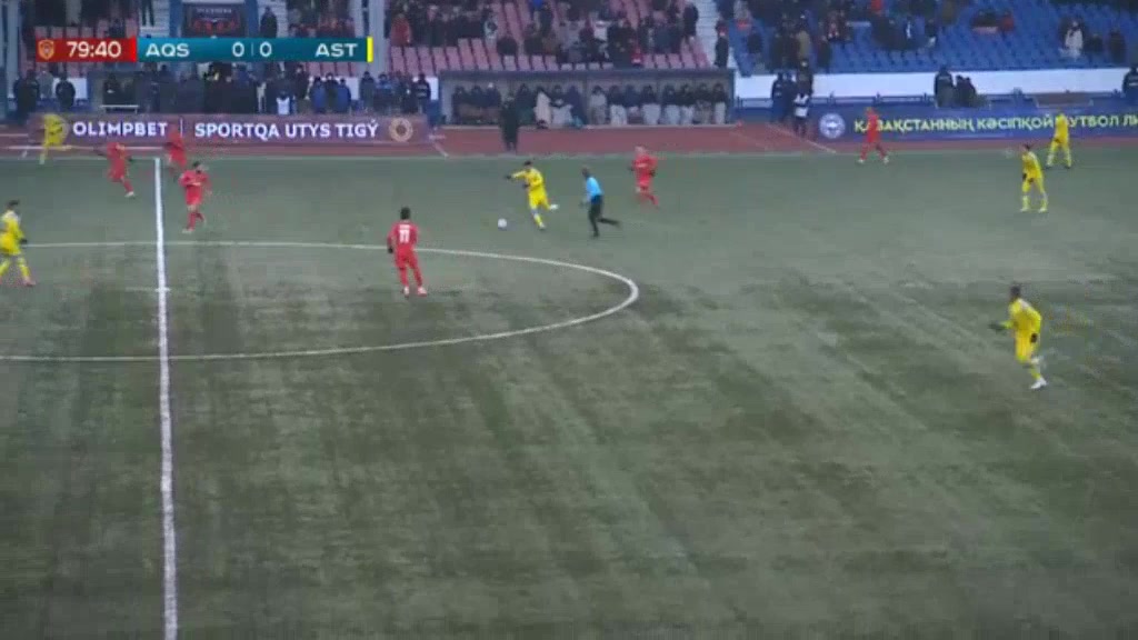 KAZ PR FK Aksu Vs Lokomotiv Astana Turlybek M. Goal in 80 min, Score 1:0