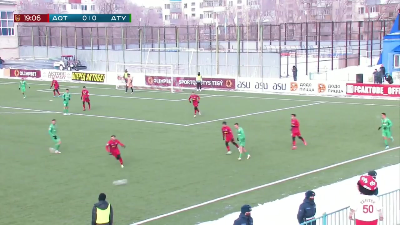 KAZ PR FK Aktobe Lento Vs FK Atyrau Andrija Filipovic Goal in 20 min, Score 0:1