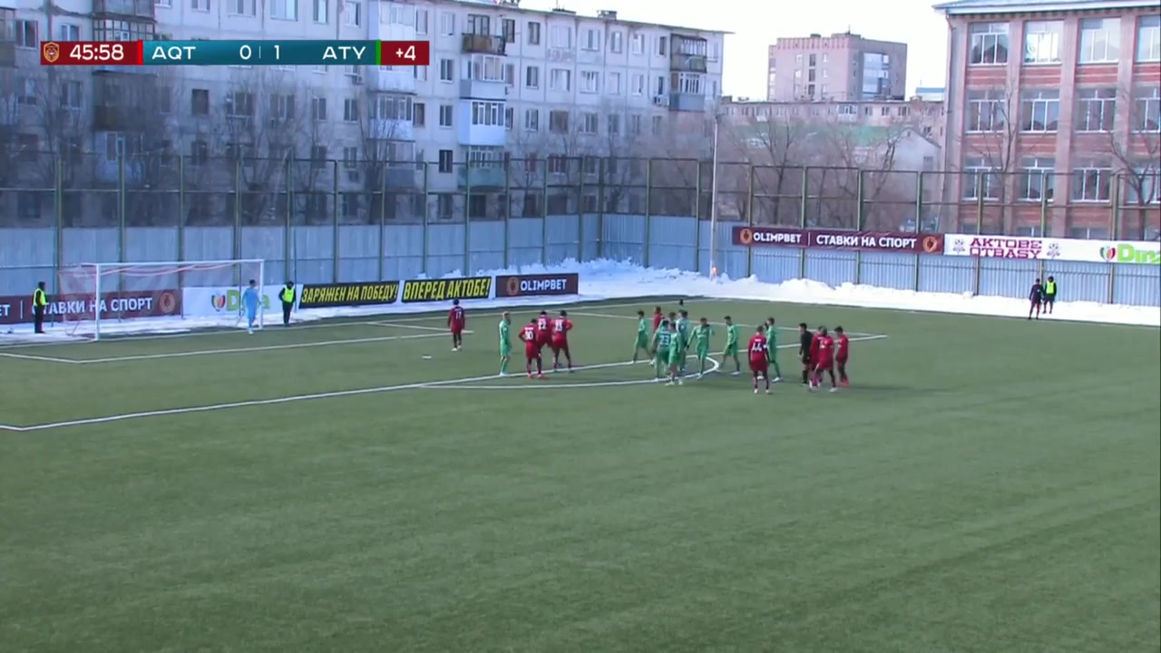 KAZ PR FK Aktobe Lento Vs FK Atyrau Hugo Videmont Goal in 45+ min, Score 1:1