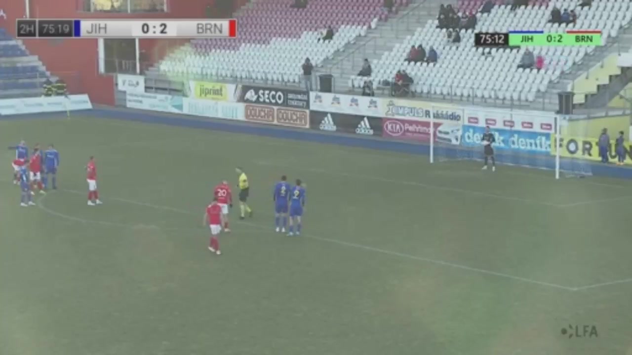 CZE D2 Vysocina jihlava Vs Brno 77 phút Vào, ghi bàn 0:3