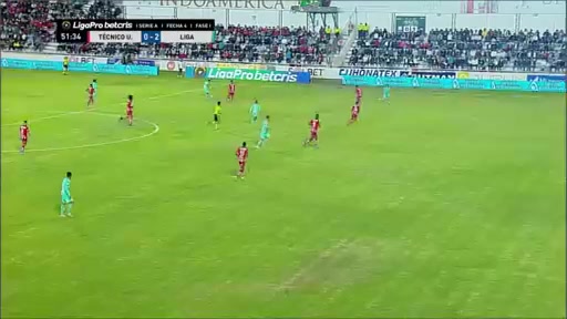 596 Tecnico Universitario Vs Liga Dep. Universitaria Quito 52 skor gol , skor 0:2