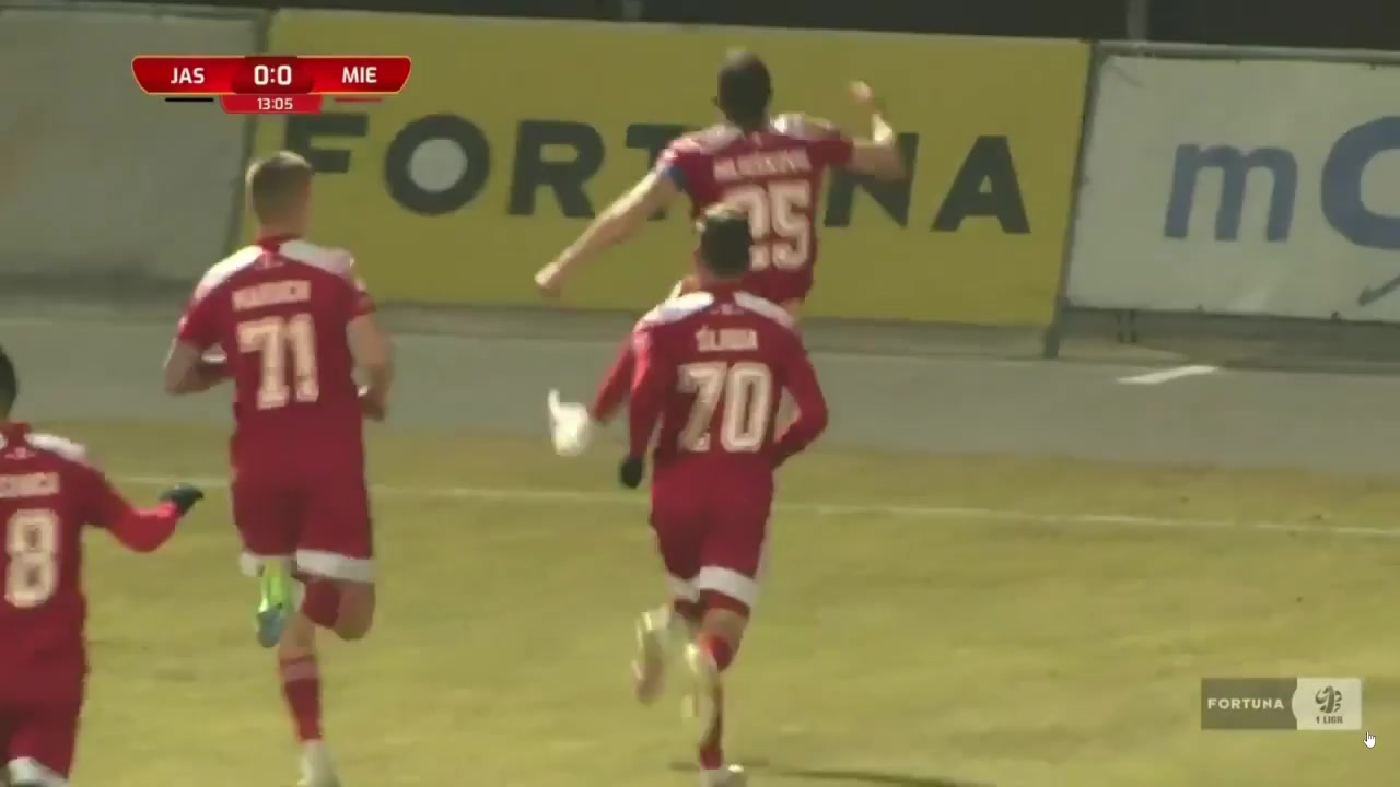 POL D1 GKS Jastrzebie Vs Miedz Legnica  Goal in 14 min, Score 0:1