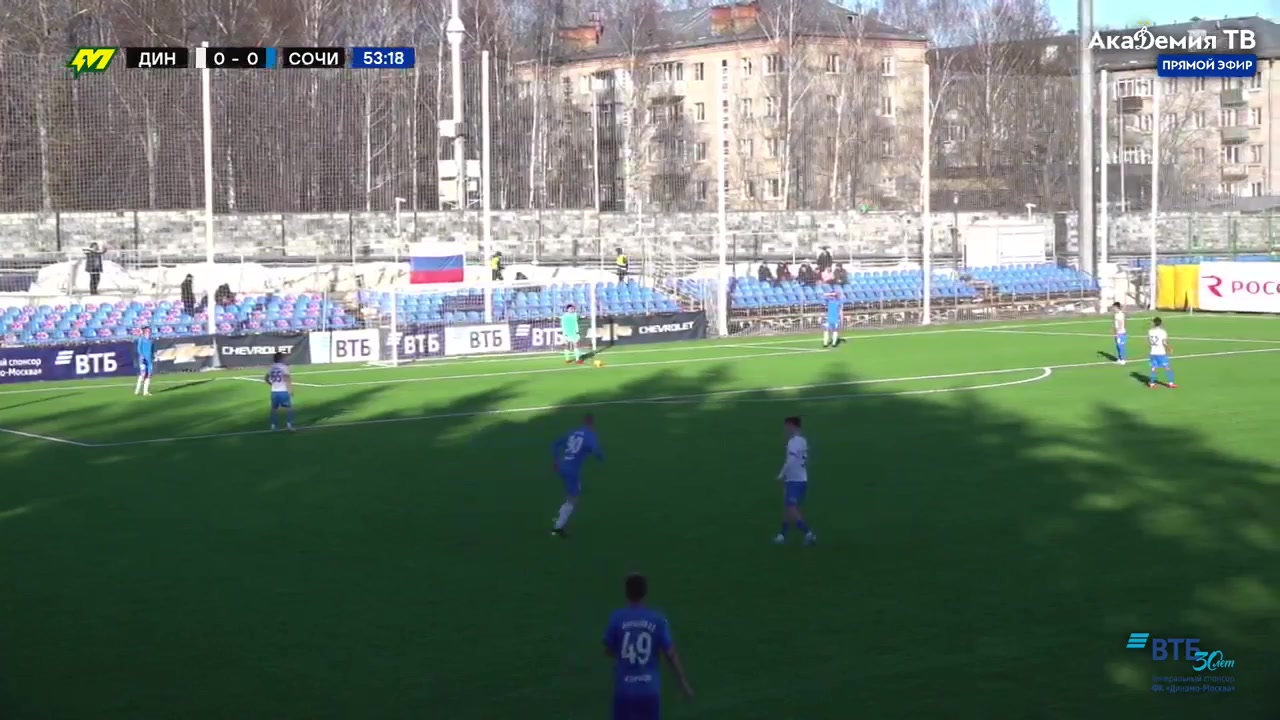 RUS YthC Dinamo Moscow Youth Vs PFC Sochi Youth 54 phút Vào, ghi bàn 0:1